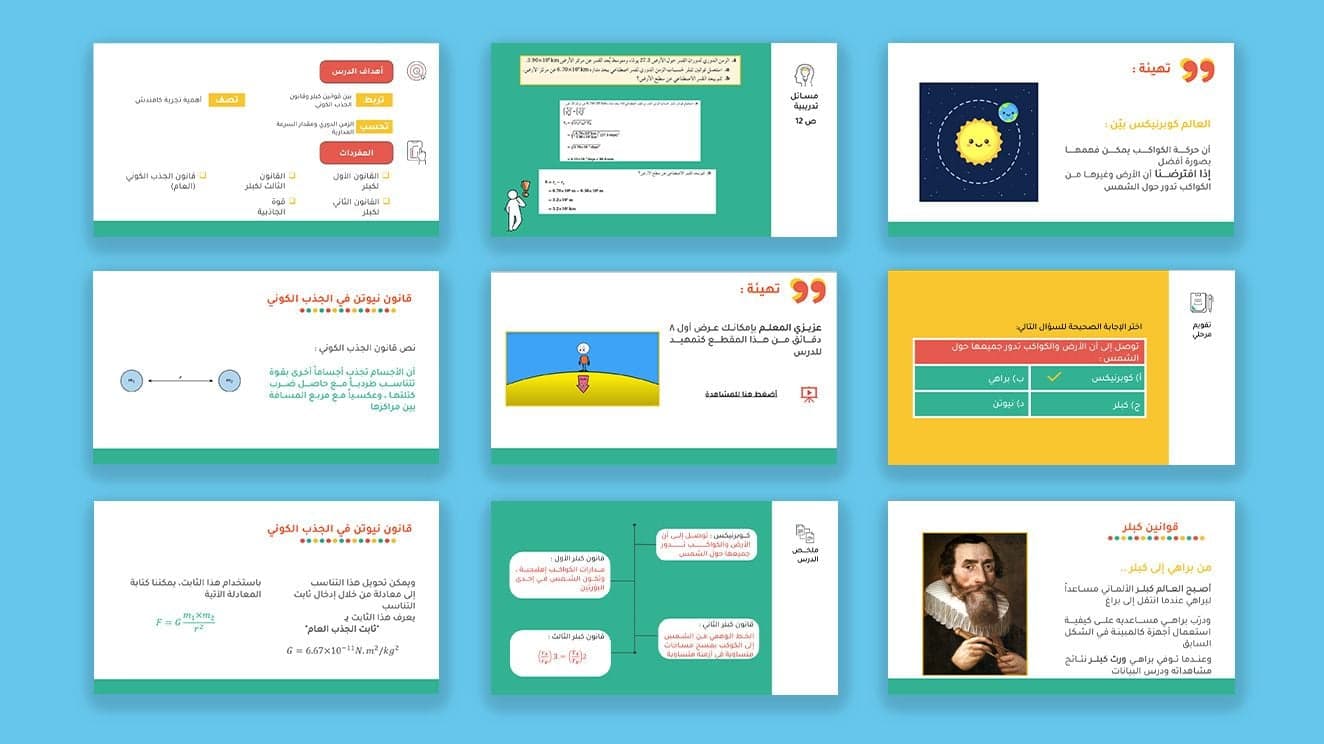 حقيبة فيزياء 2-3 | الفصل الدراسي الثاني