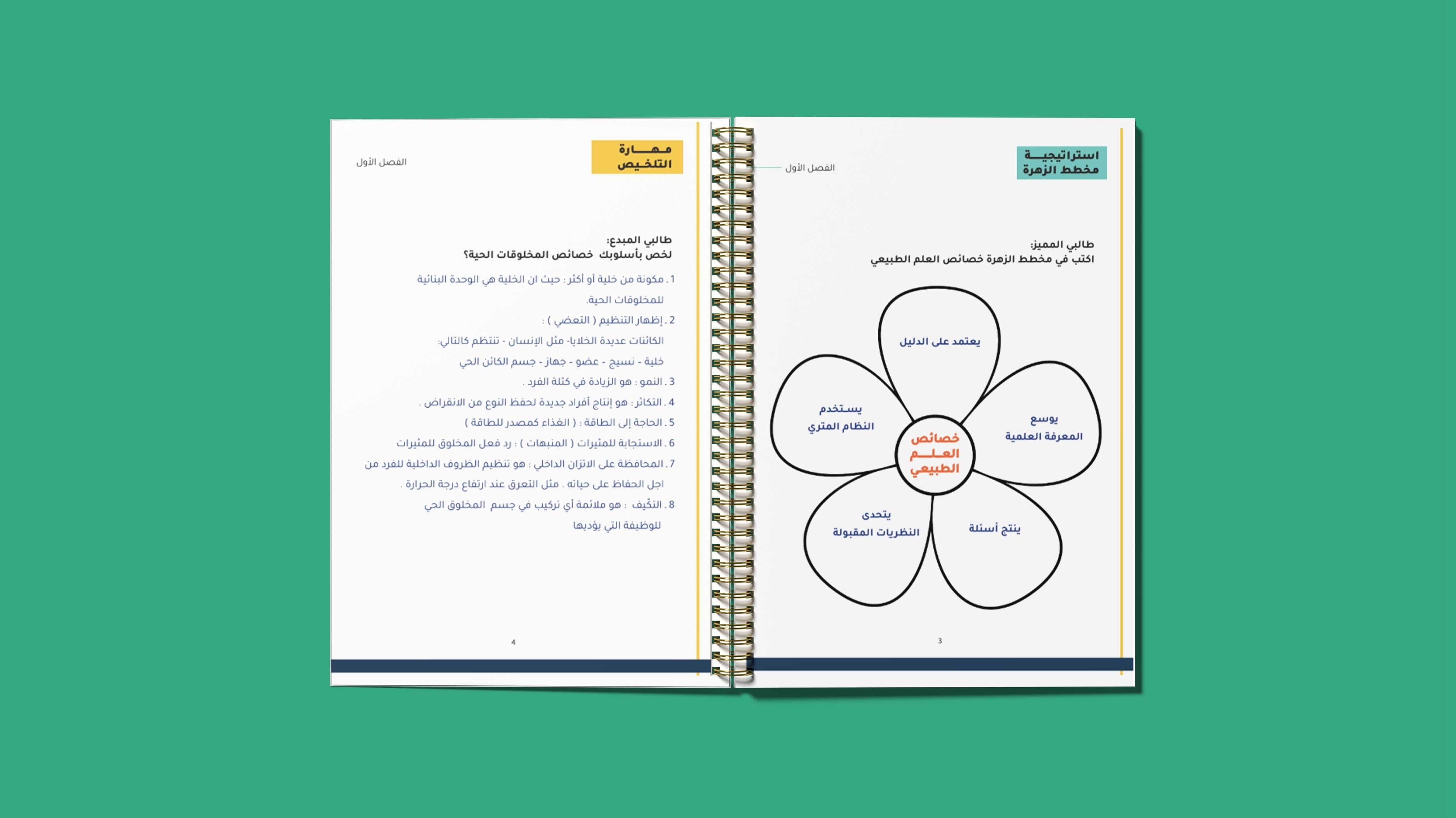 حقيبة أحياء 1 | الفصل الدراسي الأول